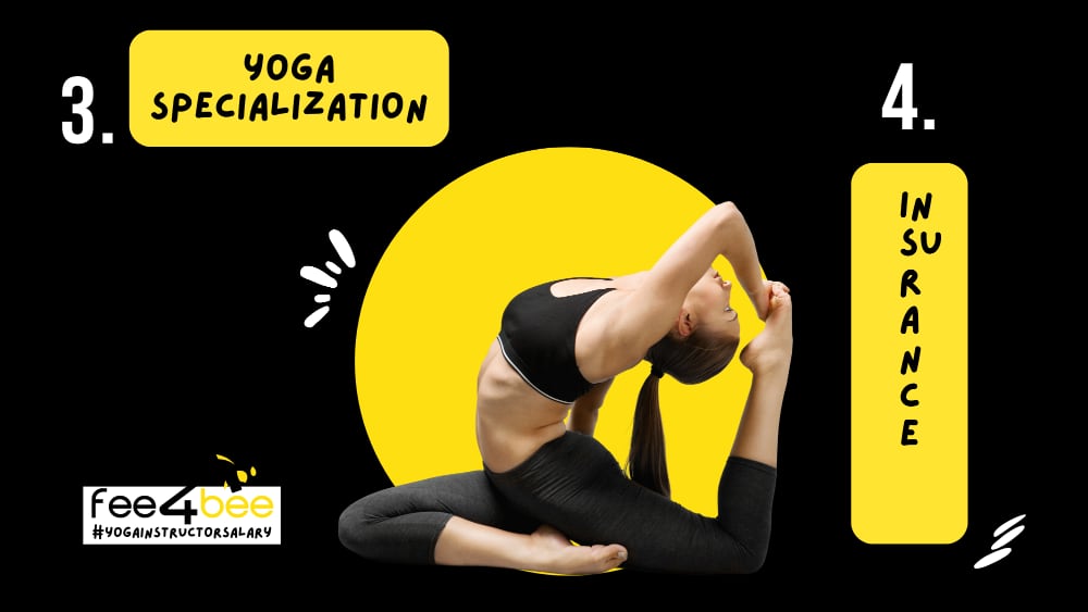 Yoga instructor specialization